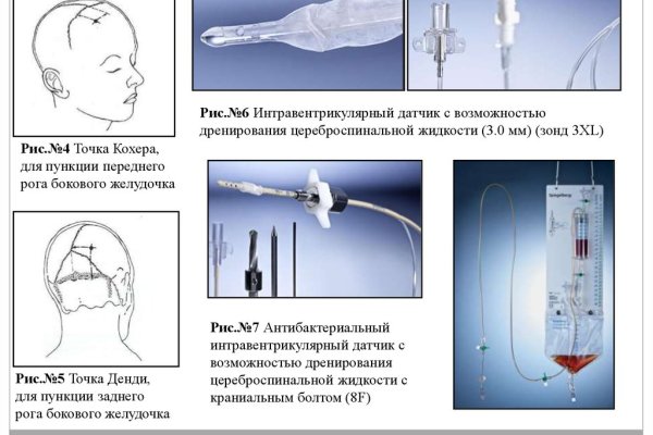 Блэкспрут вход